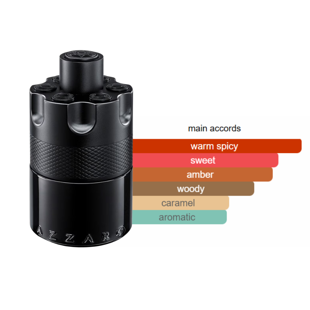 The Most Wanted Intense EDP