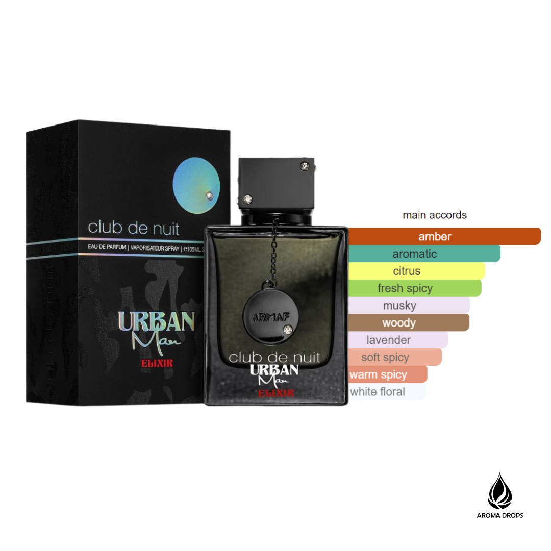 Club De Nuit Urban Elixir 105ml