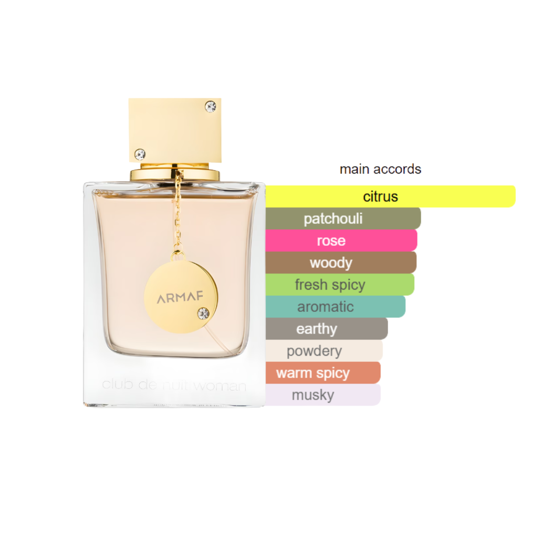 Club de Nuit Women EDP