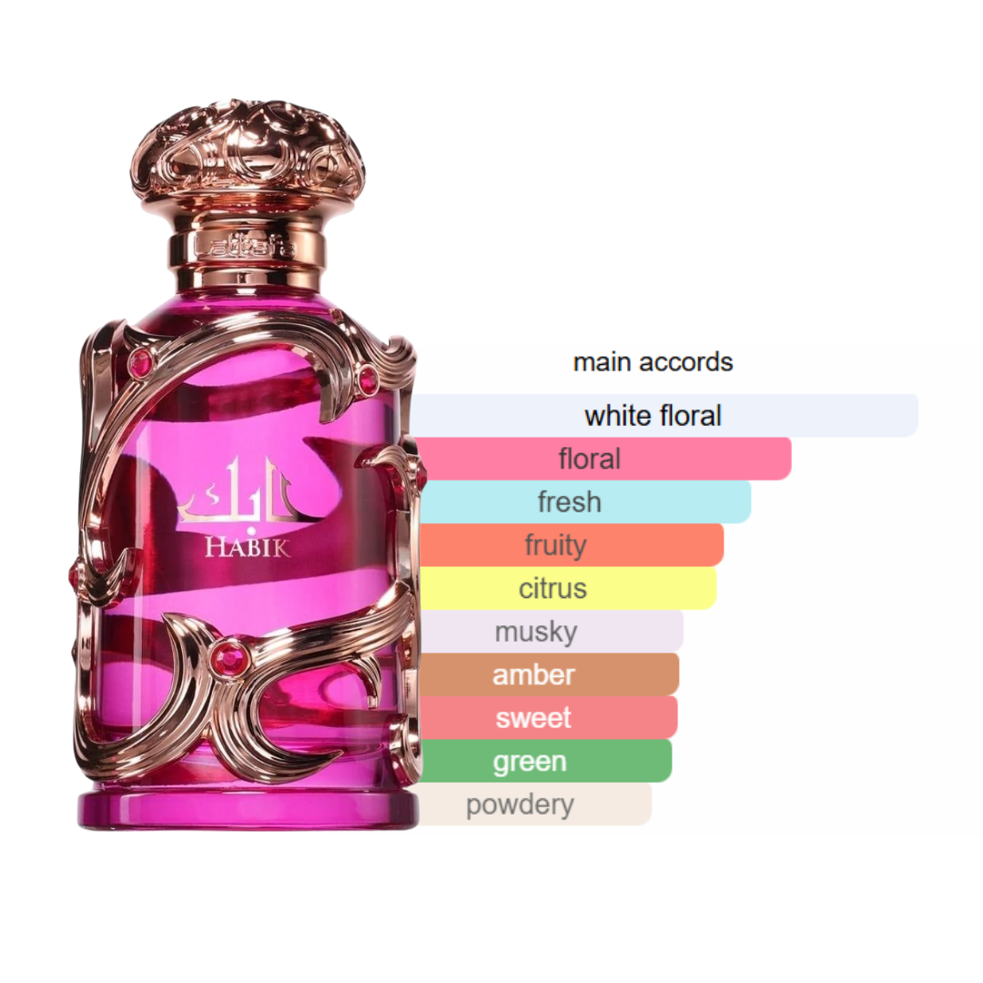 Habik For Women EDP 10ml