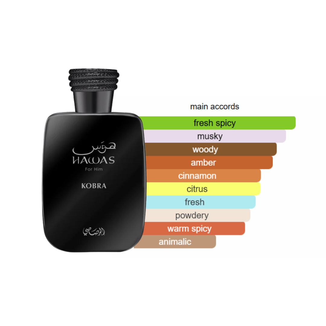 Hawas Kobra EDP (2025)