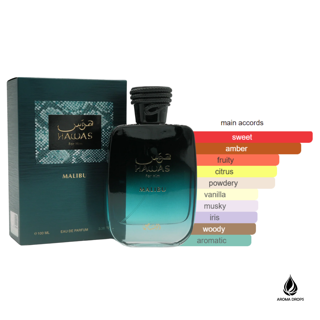 Hawas Malibu EDP 100ml (2025)