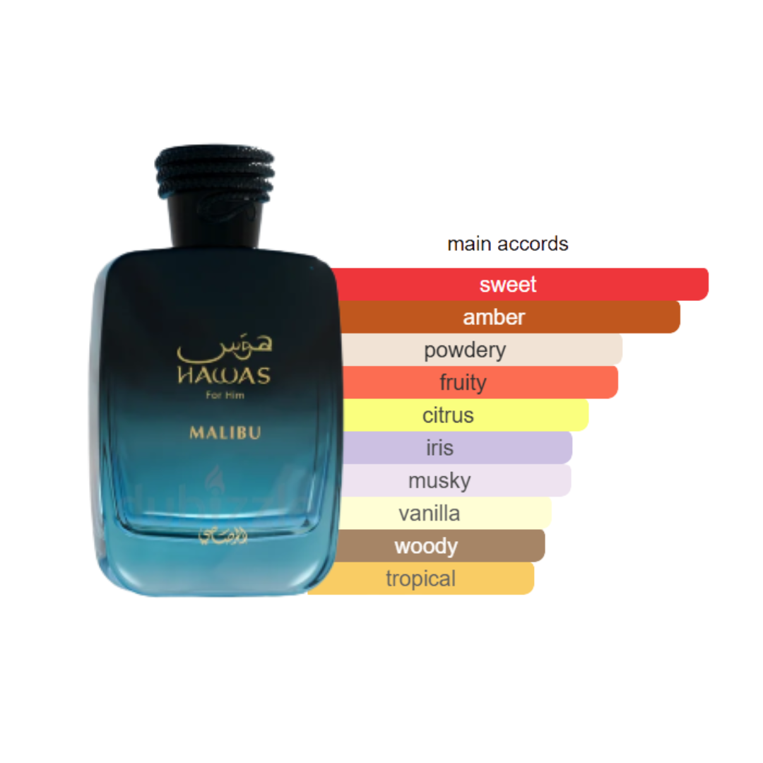 Hawas Malibu EDP (2025)