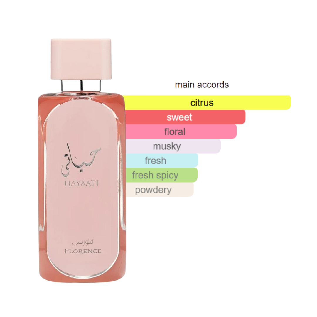Hayaati Florence EDP 10ml