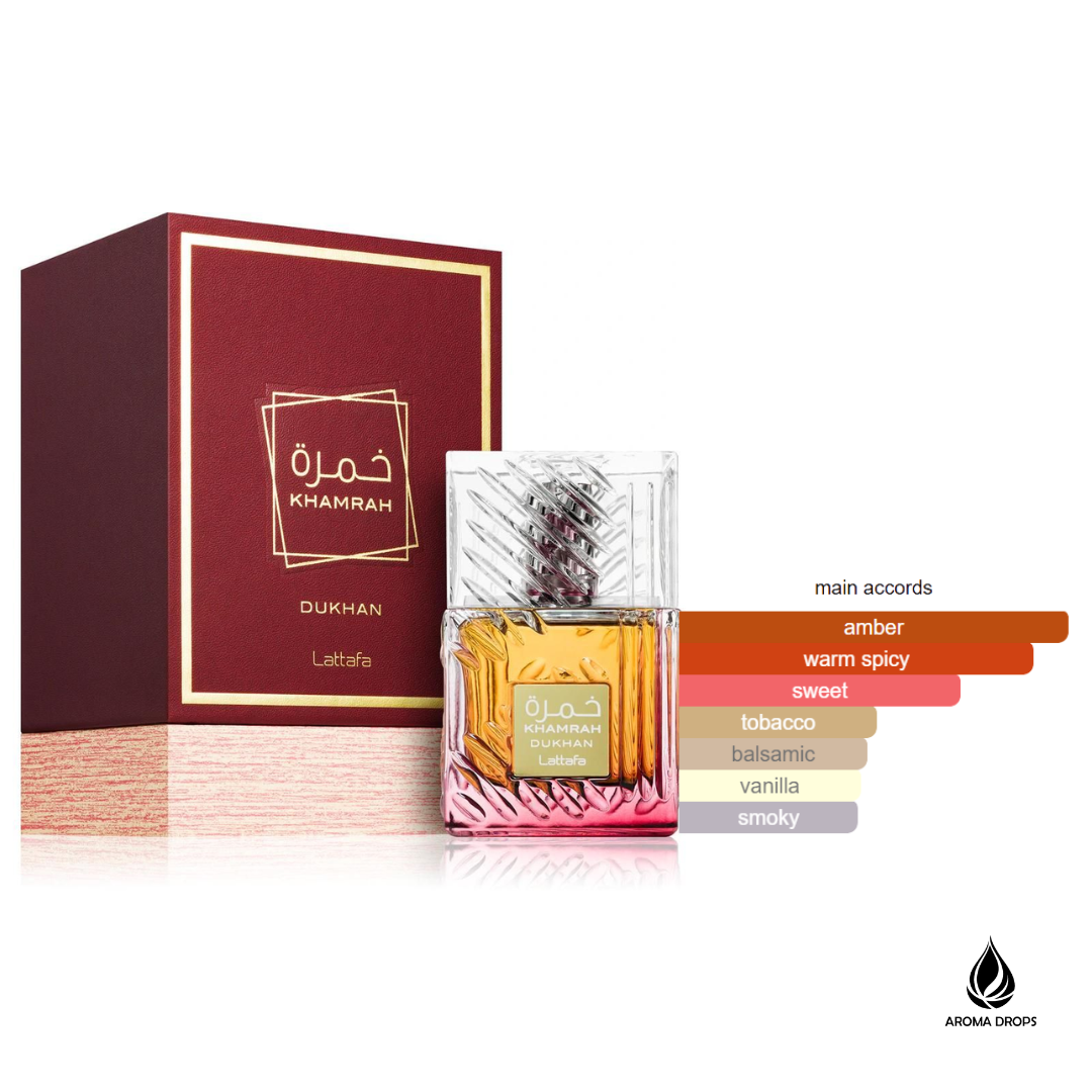 Khamrah Dukhan EDP 100ml (2025)