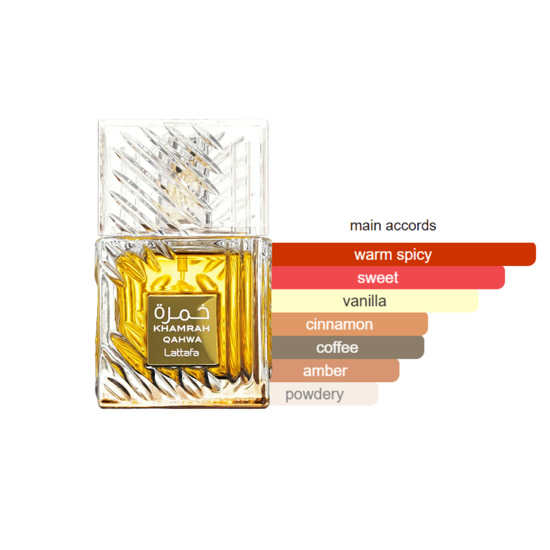 Khamrah Qahwa EDP