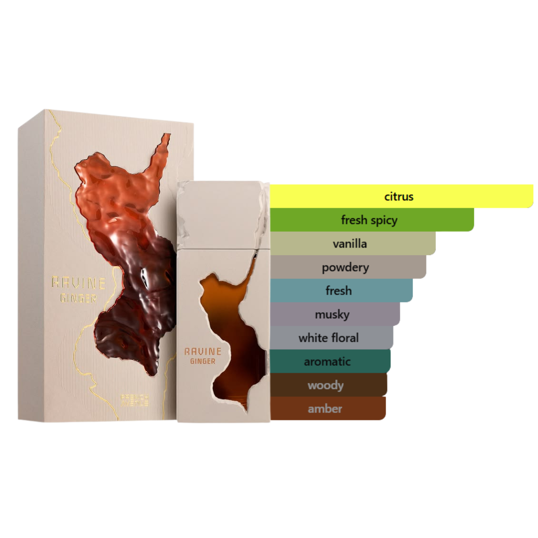 Ravine Ginger EDP 100ml