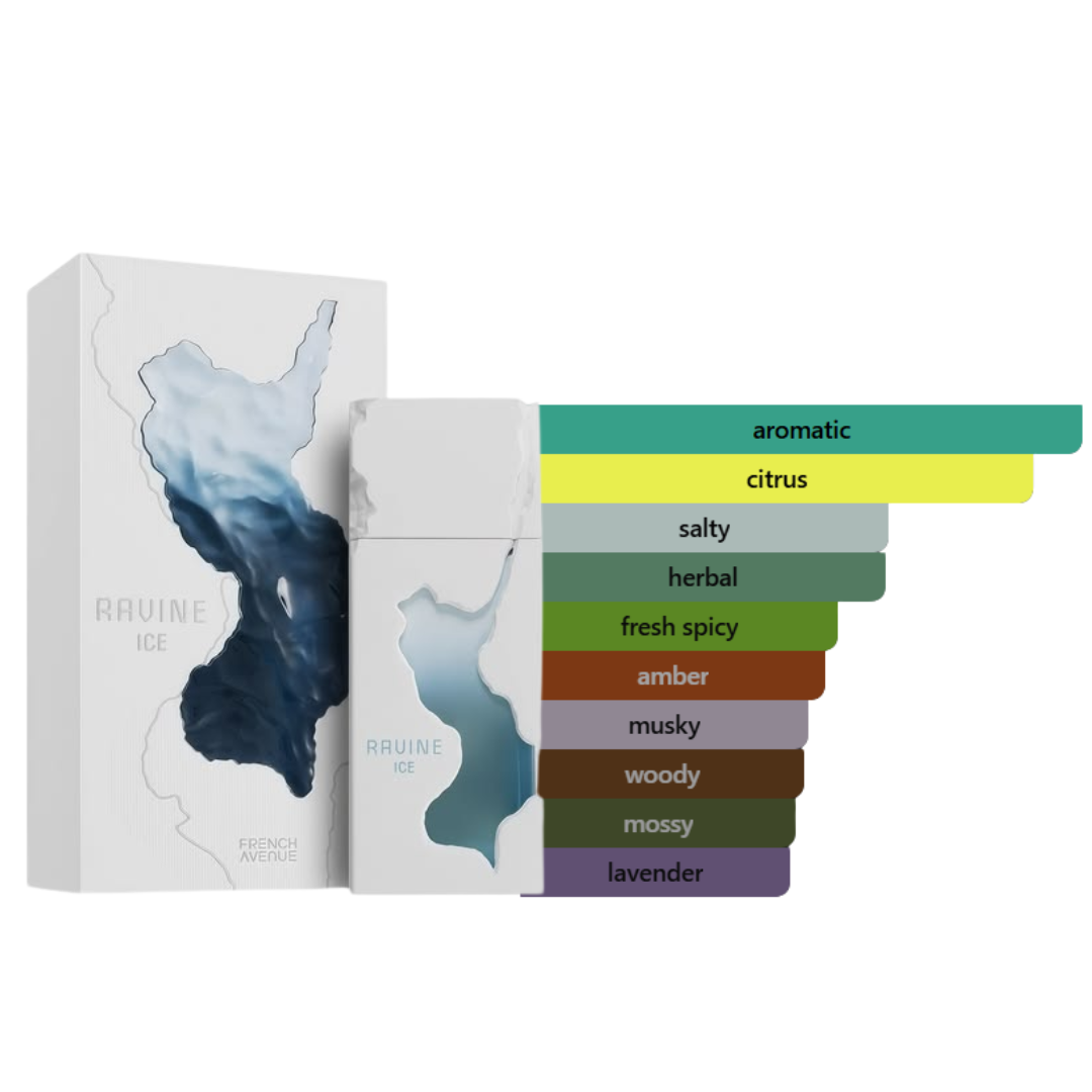 Ravine Ice EDP 100ml