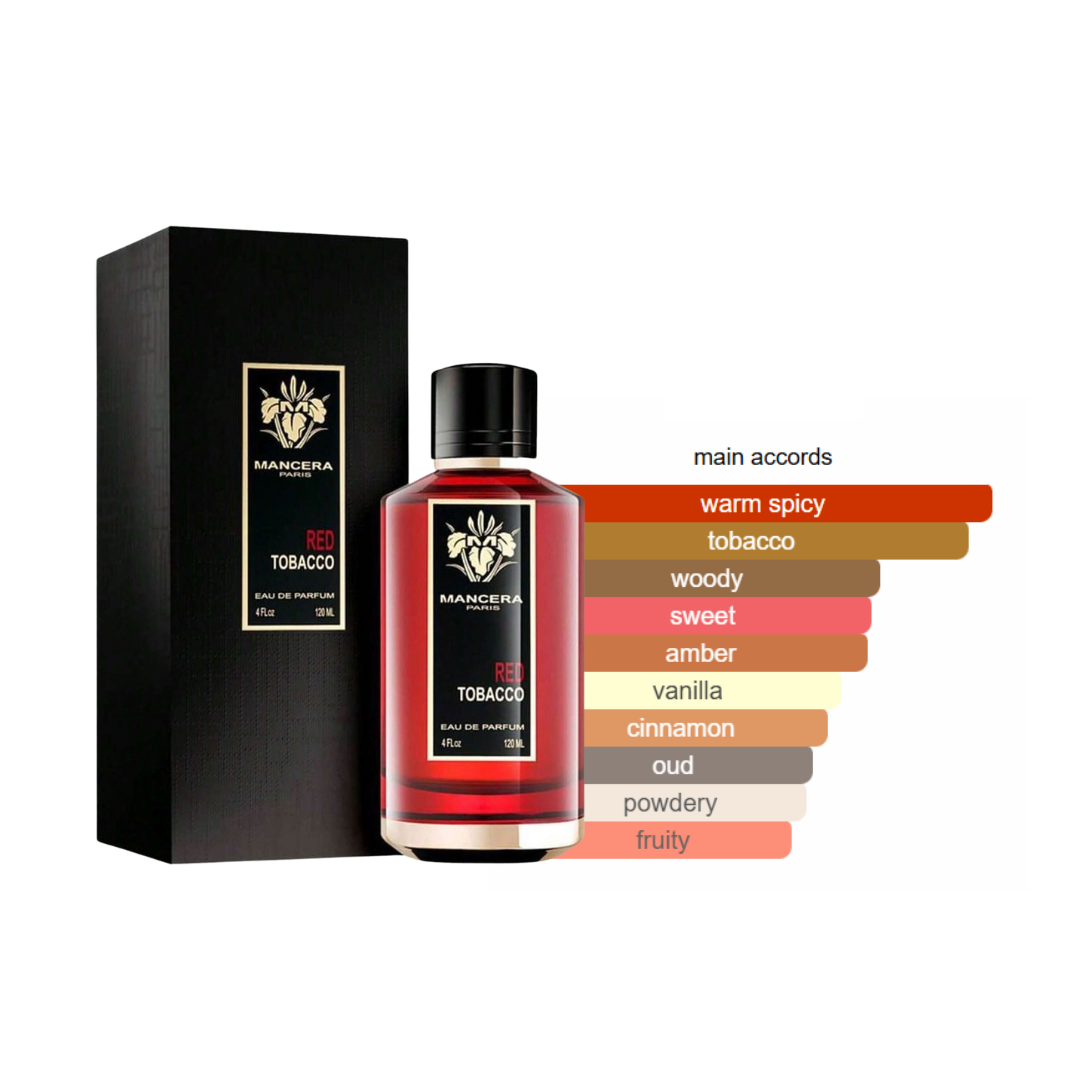 RED TOBACCO EDP 120ML