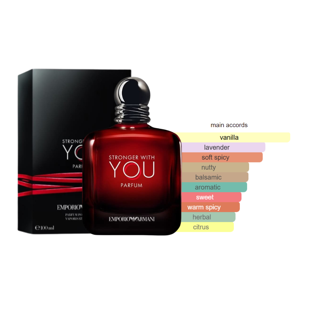 STRONG WITH YOU PARFUM 100ML