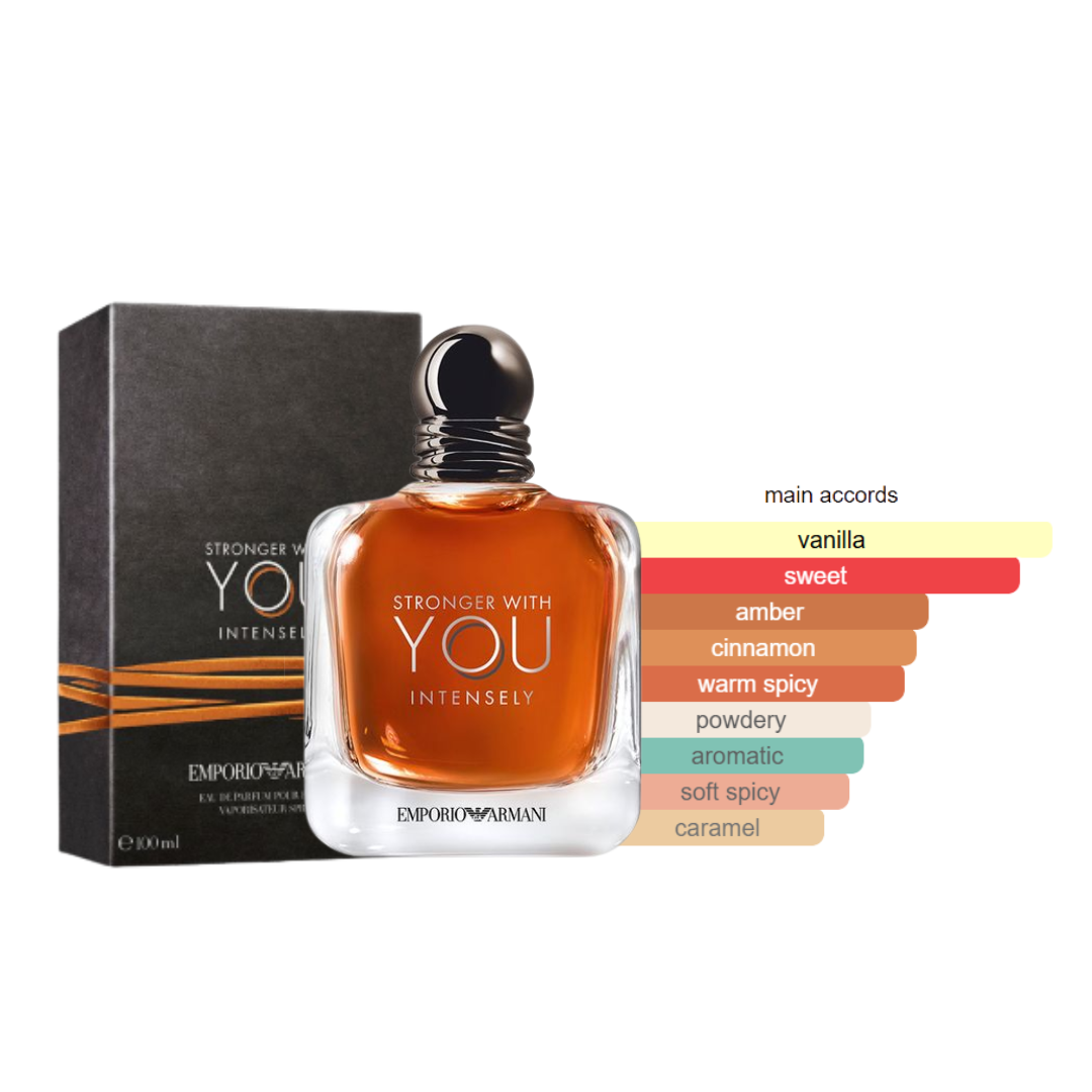 STRONGER WITH YOU INTENSELY 100ML