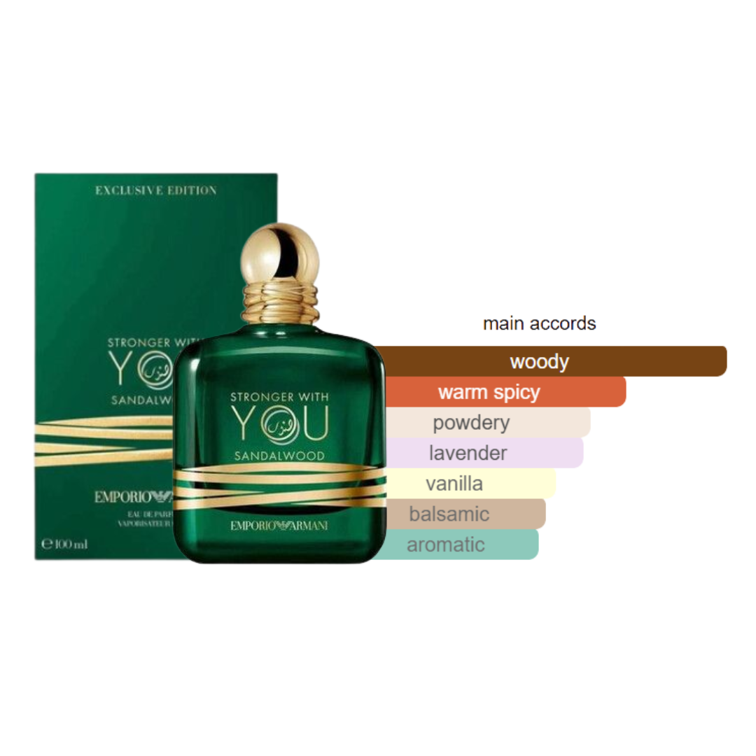 STRONGER WITH YOU SANDALWOOD EDP 100ML