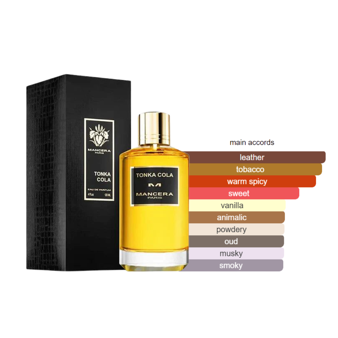 TONKA COLA  EDP 120ML