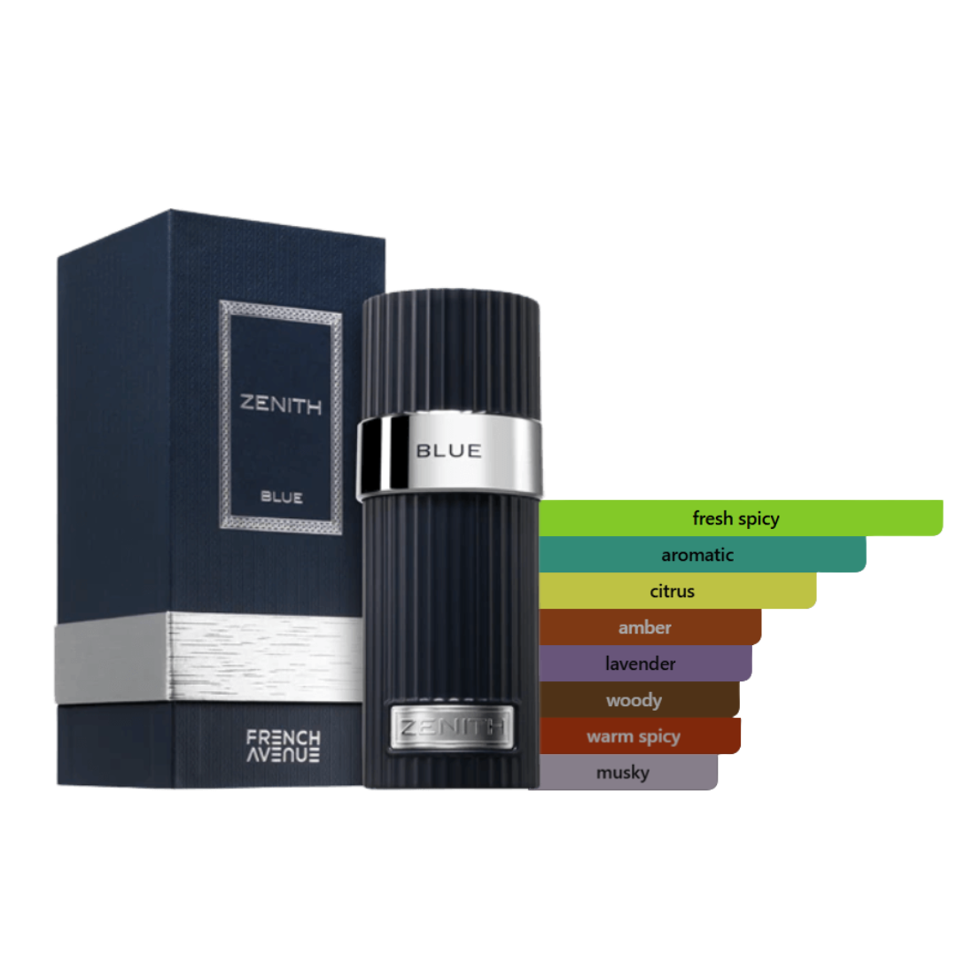Zenith Blue EDP 100ml