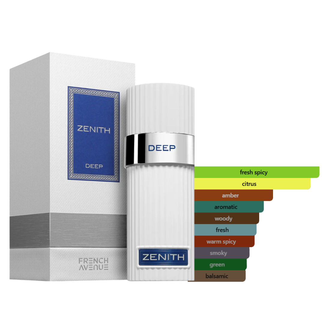 Zenith Deep EDP 100ml
