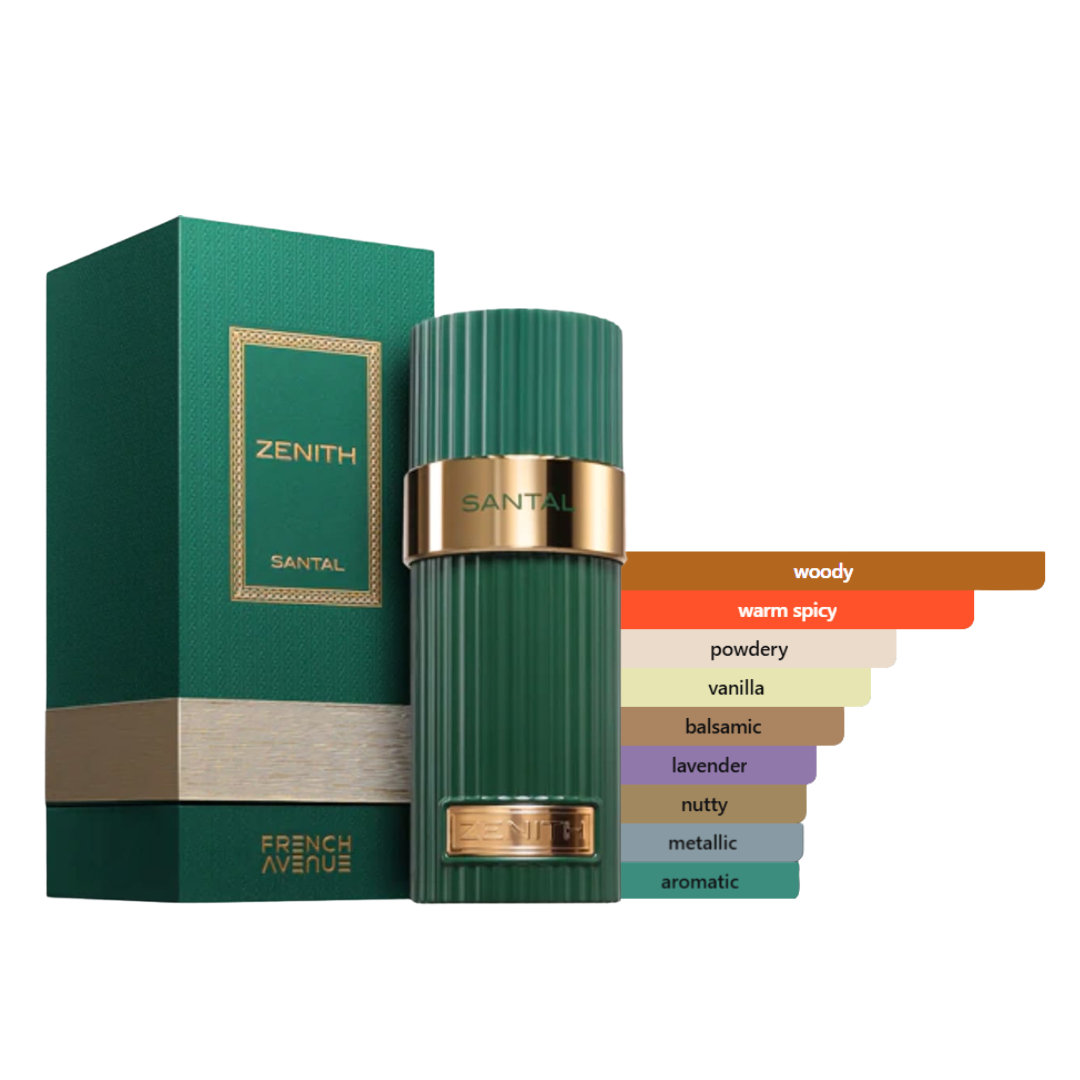 Zenith Santal EDP 100ml